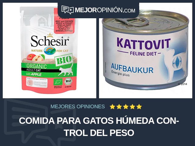 Comida para gatos Húmeda Control del peso