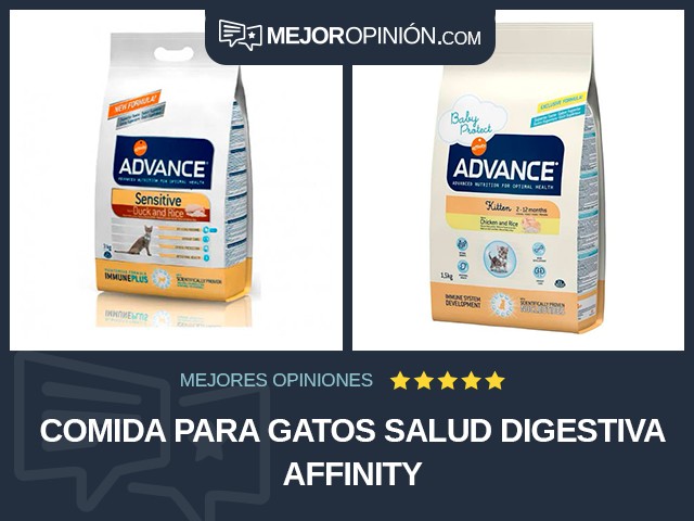 Comida para gatos Salud digestiva Affinity