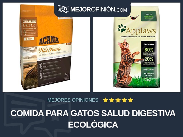 Comida para gatos Salud digestiva Ecológica