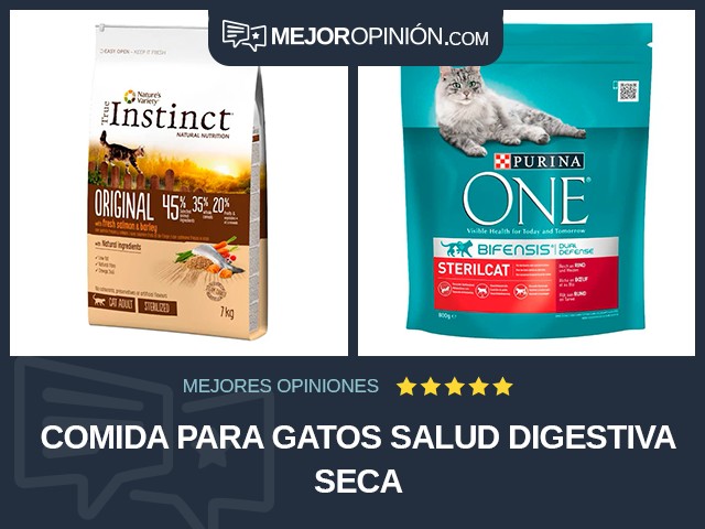 Comida para gatos Salud digestiva Seca