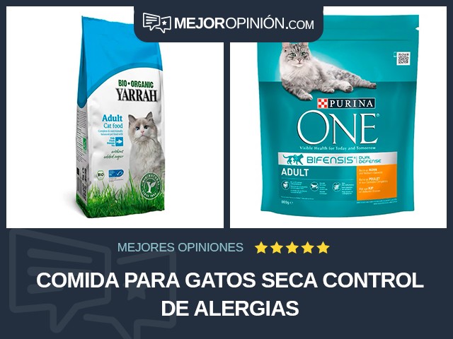Comida para gatos Seca Control de alergias