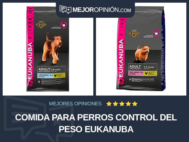Comida para perros Control del peso Eukanuba