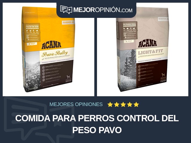 Comida para perros Control del peso Pavo