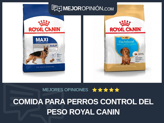 Comida para perros Control del peso Royal Canin