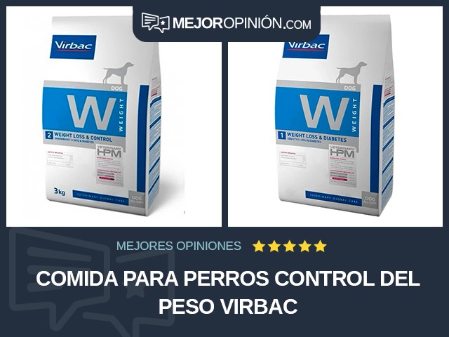 Comida para perros Control del peso Virbac