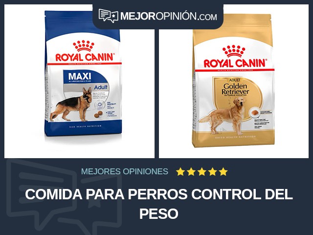 Comida para perros Control del peso