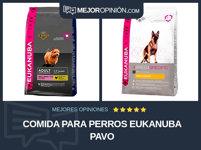 Comida para perros Eukanuba Pavo