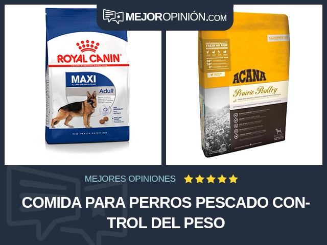 Comida para perros Pescado Control del peso