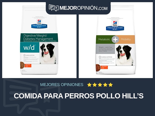 Comida para perros Pollo Hill's