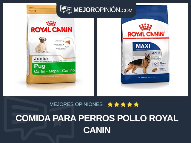 Comida para perros Pollo Royal Canin