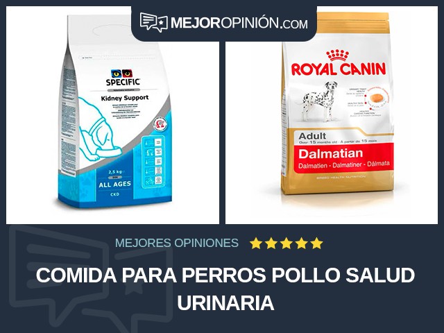 Comida para perros Pollo Salud urinaria