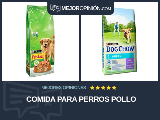 Comida para perros Pollo