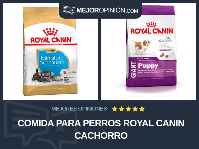 Comida para perros Royal Canin Cachorro