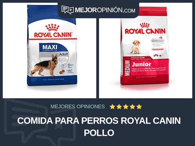 Comida para perros Royal Canin Pollo