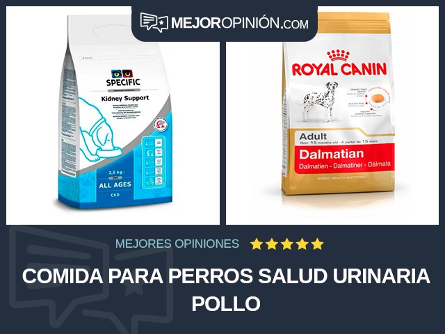 Comida para perros Salud urinaria Pollo