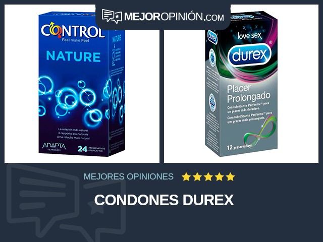 Condones Durex