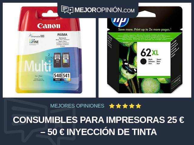 Consumibles para impresoras 25 € – 50 € Inyección de tinta