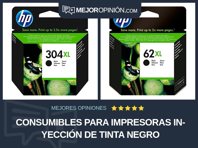 Consumibles para impresoras Inyección de tinta Negro