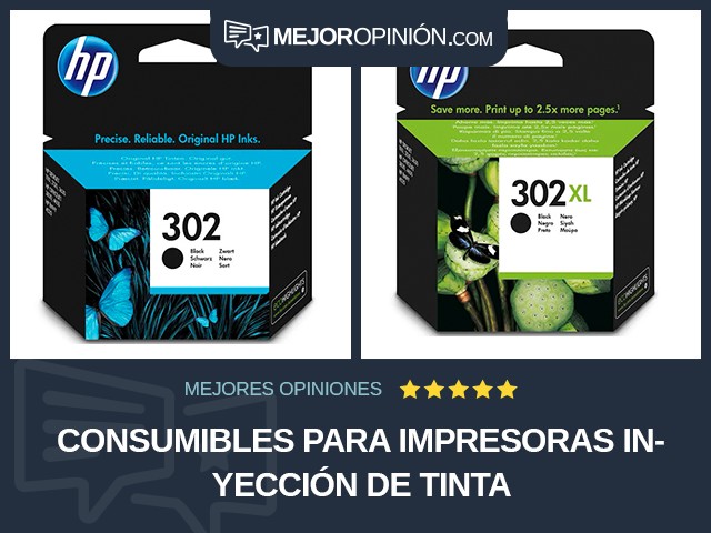 Consumibles para impresoras Inyección de tinta