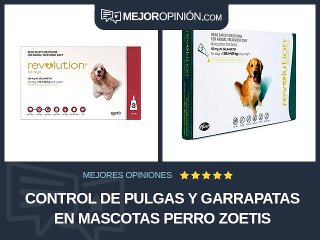 Control de pulgas y garrapatas en mascotas Perro Zoetis