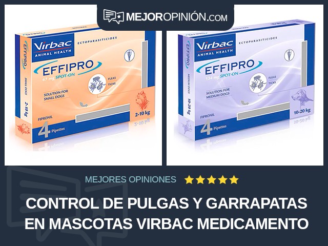 Control de pulgas y garrapatas en mascotas Virbac Medicamento