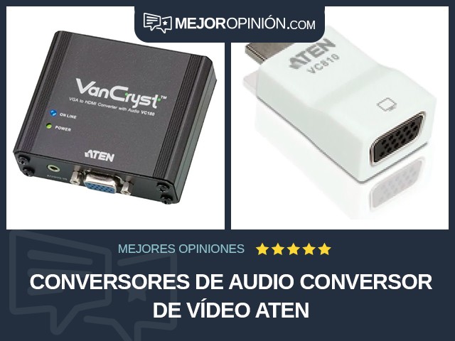 Conversores de audio Conversor de vídeo ATEN