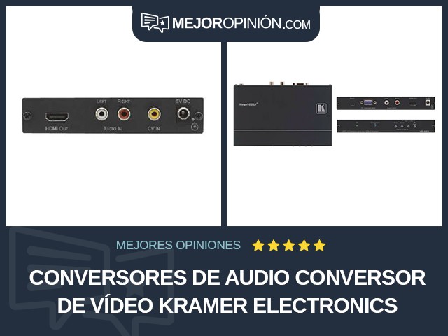 Conversores de audio Conversor de vídeo Kramer Electronics