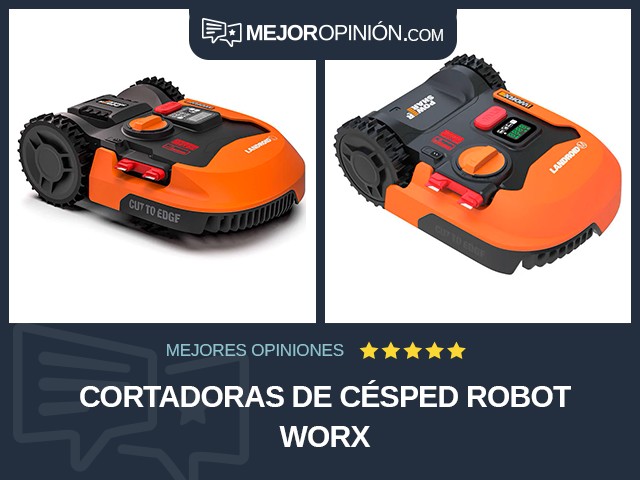Cortadoras de césped Robot WORX