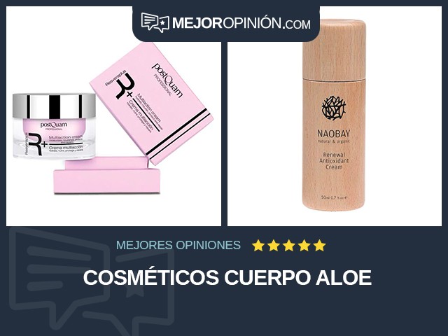 Cosméticos Cuerpo Aloe