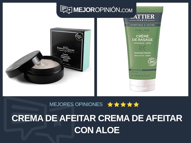 Crema de afeitar Crema de afeitar Con aloe