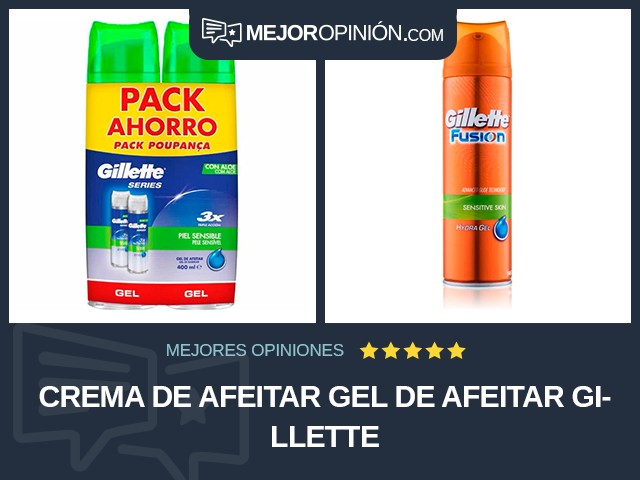 Crema de afeitar Gel de afeitar Gillette