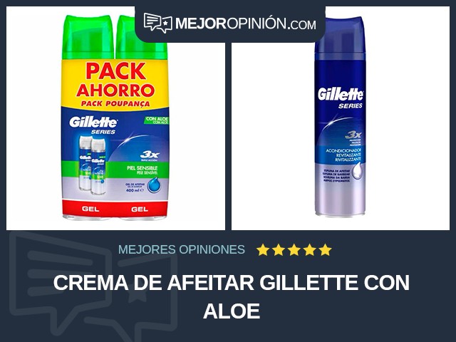 Crema de afeitar Gillette Con aloe