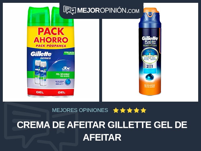 Crema de afeitar Gillette Gel de afeitar