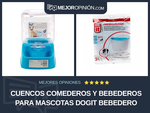 Cuencos comederos y bebederos para mascotas Dogit Bebedero