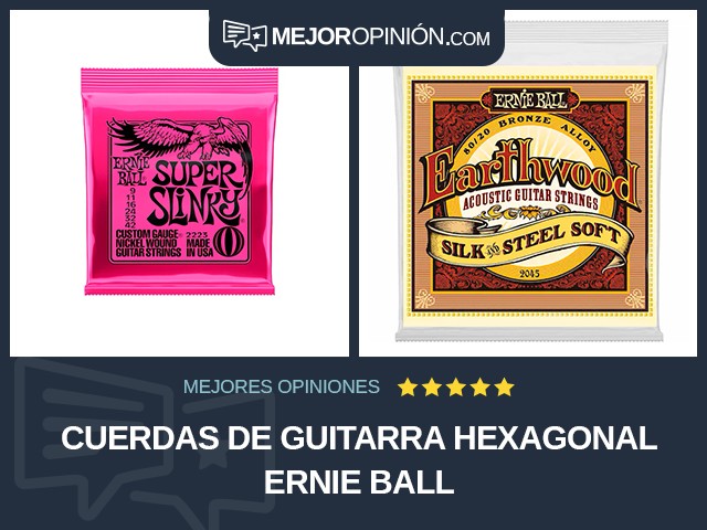 Cuerdas de guitarra Hexagonal Ernie Ball