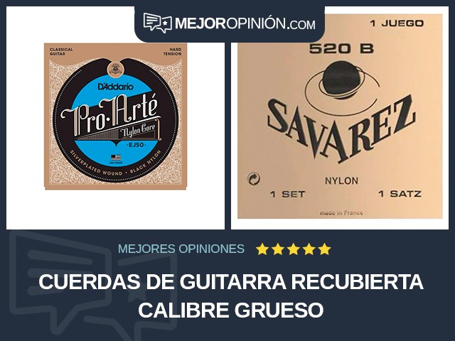 Cuerdas de guitarra Recubierta Calibre grueso