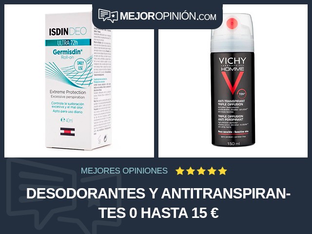 Desodorantes y antitranspirantes 0 Hasta 15 €