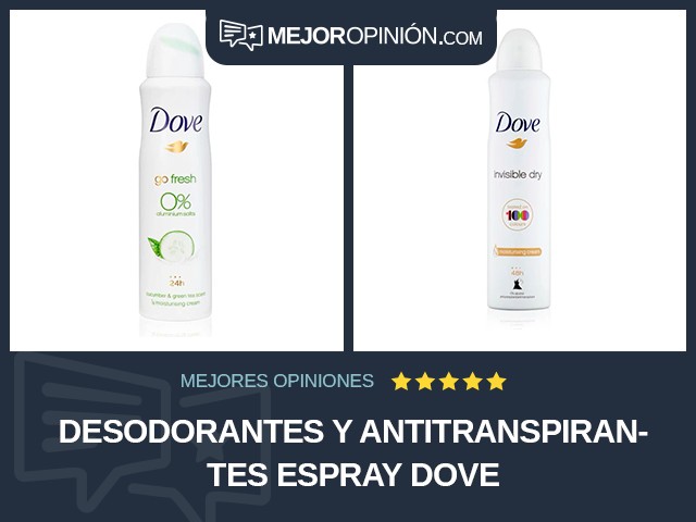 Desodorantes y antitranspirantes Espray Dove