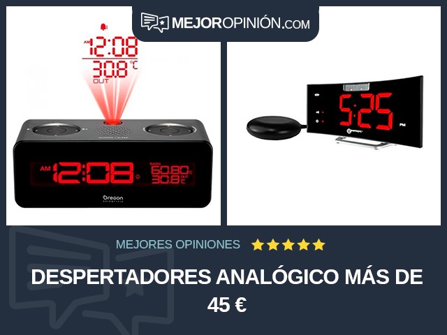 Despertadores Analógico Más de 45 €