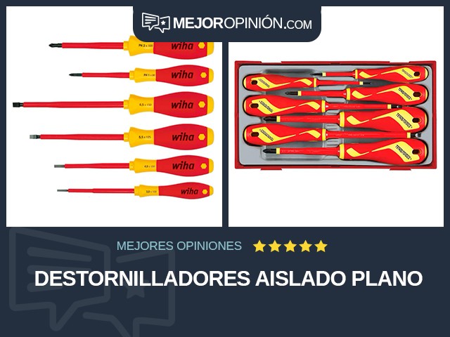 Destornilladores Aislado Plano