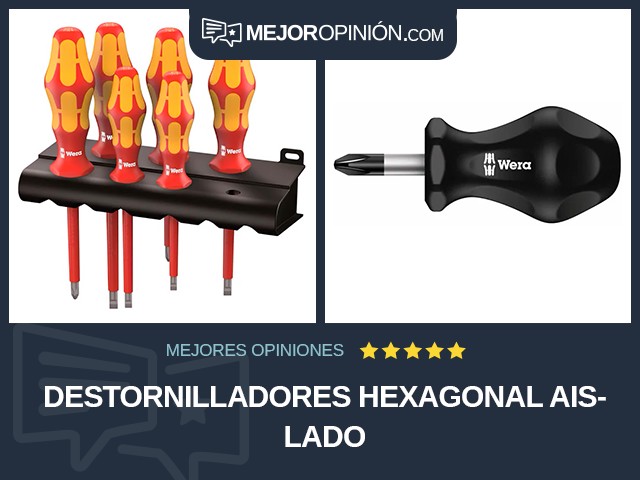 Destornilladores Hexagonal Aislado