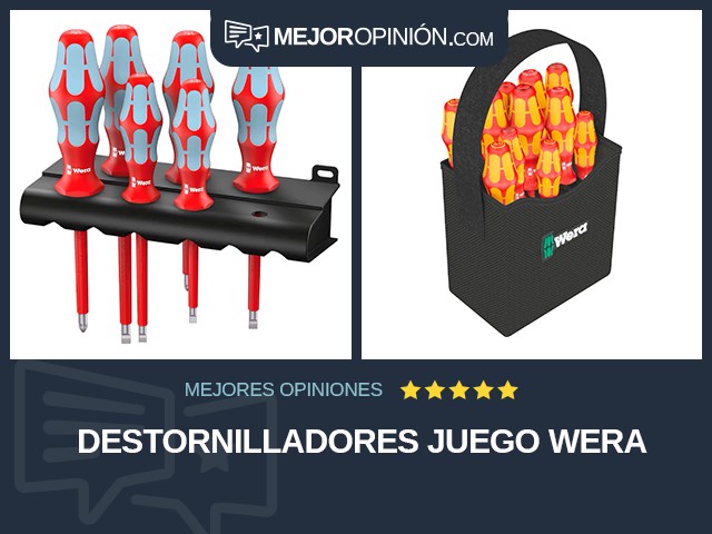 Destornilladores Juego Wera