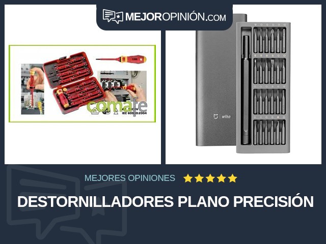 Destornilladores Plano Precisión