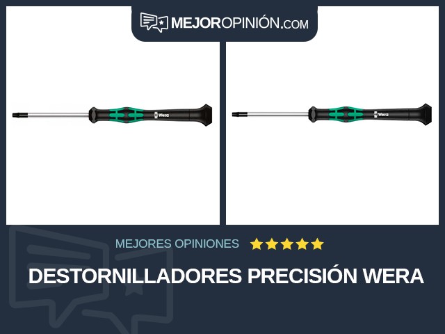 Destornilladores Precisión Wera