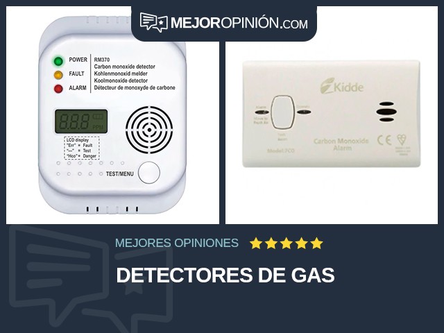 Detectores de gas