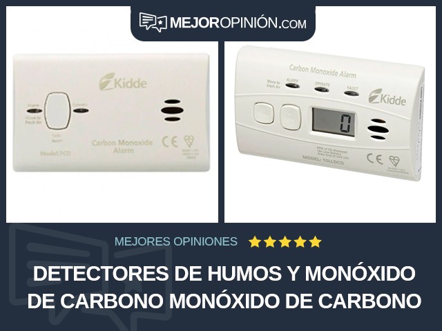 Detectores de humos y monóxido de carbono Monóxido de carbono Kidde