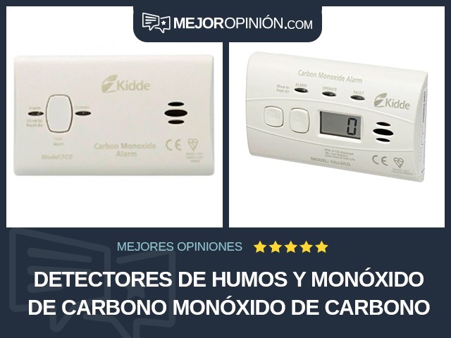 Detectores de humos y monóxido de carbono Monóxido de carbono