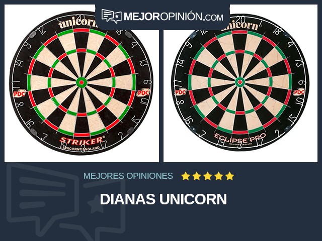 Dianas Unicorn