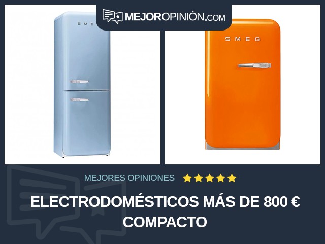 Electrodomésticos Más de 800 € Compacto