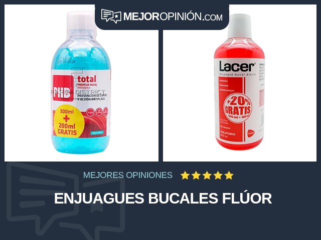 Enjuagues bucales Flúor